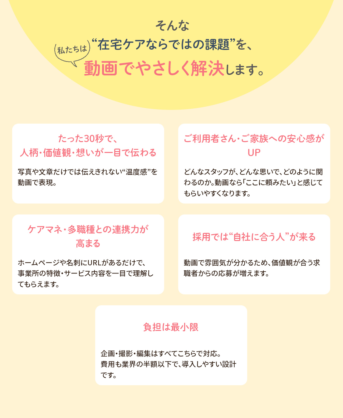 そんな”在宅ケアならではの悩み”を私たちが動画でやさしく解決します。